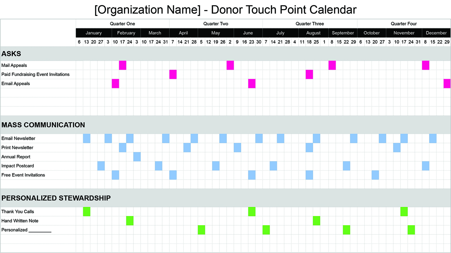 donor touch point calendar