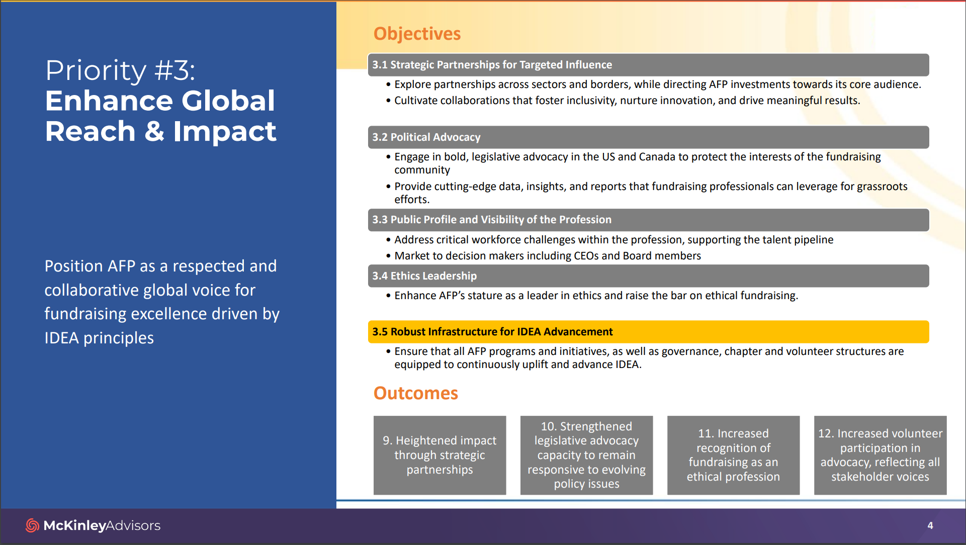 Strategic Plan 2025-2027 pg 4