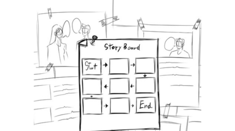 Simple sketch of storyboard process