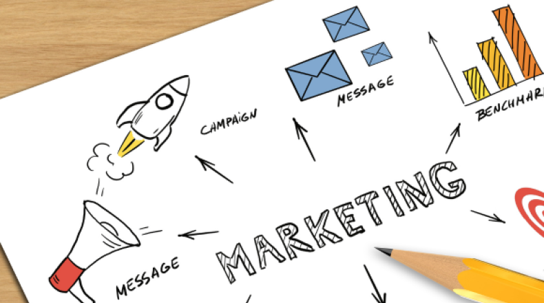 Marketing