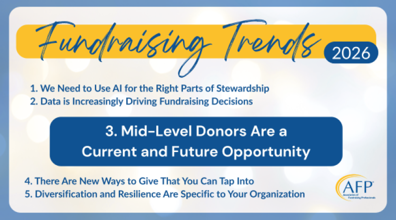 Fundraising Trends: Mid-Level Donors