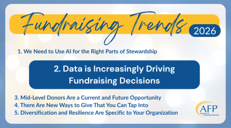 Fundraising Trends: Data