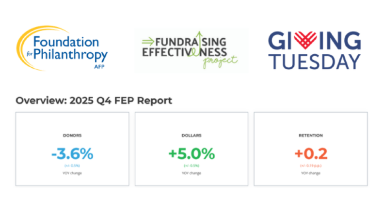 Q4 2025 FEP Results