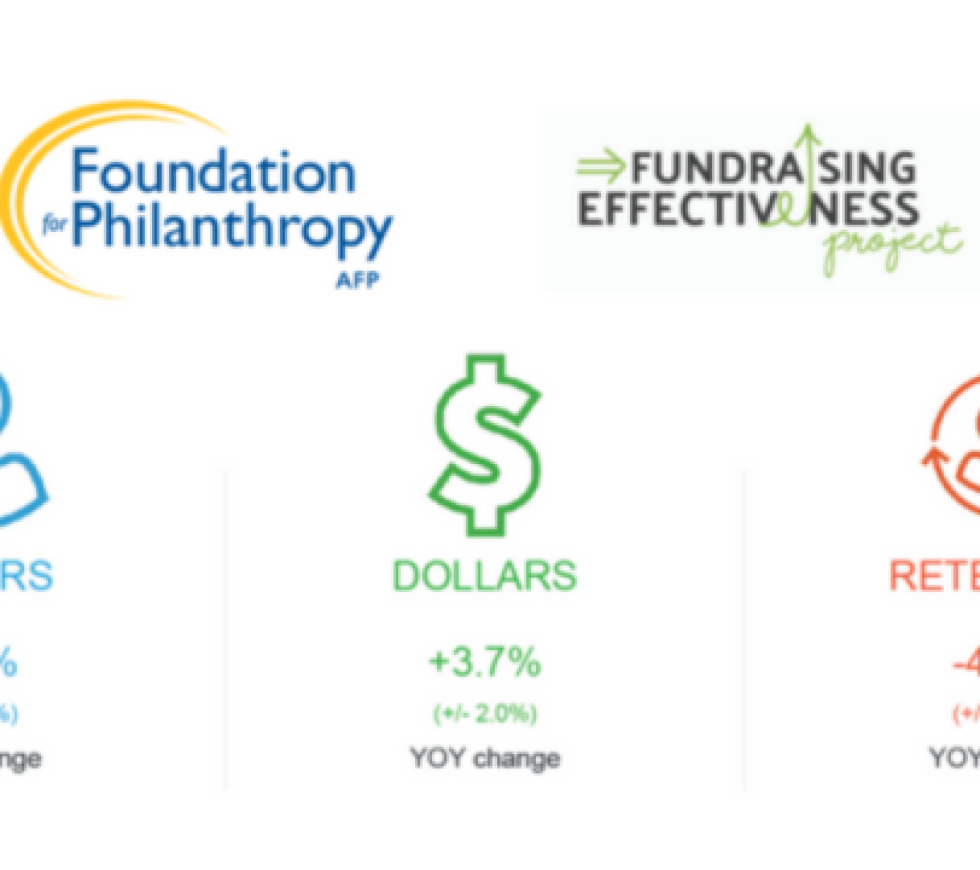 FEP Q2 2024 infographic