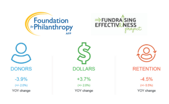 FEP Q2 2024 info graphic