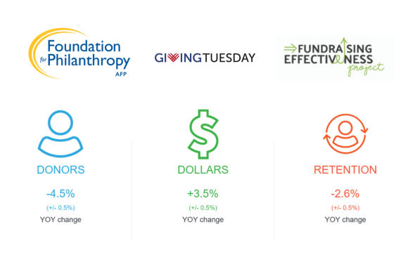 FEP Q4 2024 Results