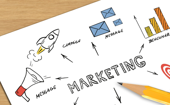 Marketing