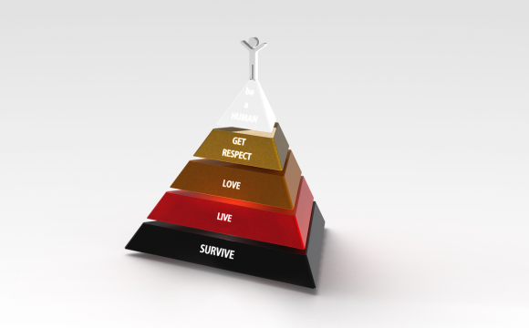 Maslow's Hierarchy of Needs