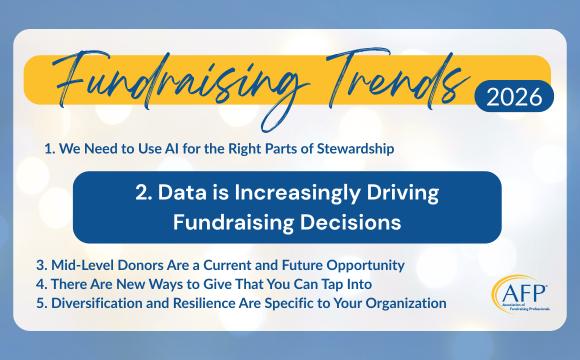 Fundraising Trends: Data