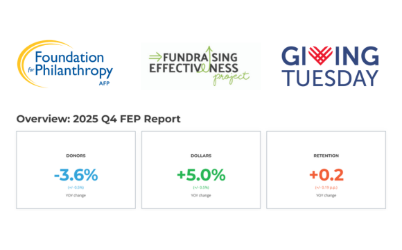 Q4 2025 FEP Results